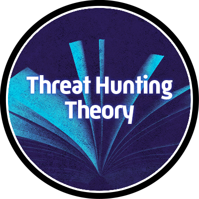 Threat Hunting - Theory badge